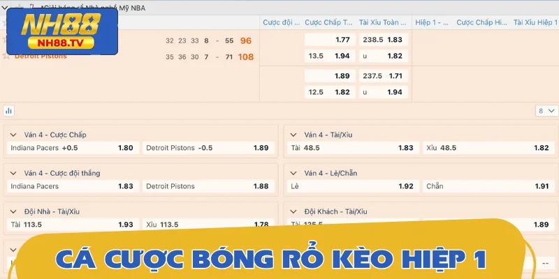 Kèo hiệp 1 có nhịp chơi khá nhanh