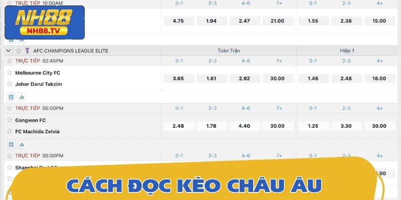 Người mới cần nắm cách đọc chuẩn khi vào tiền