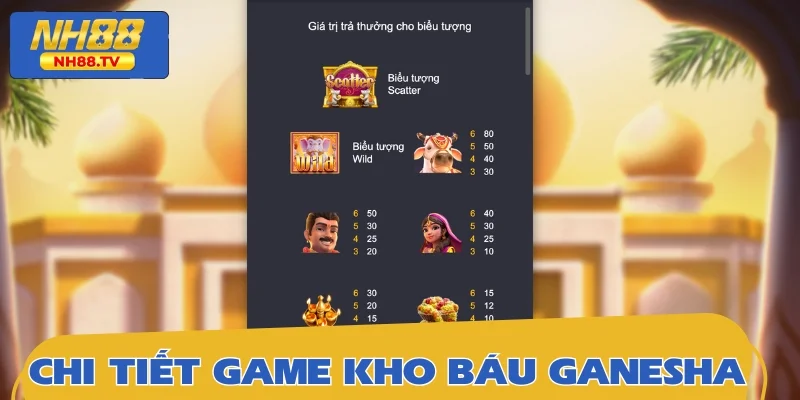 Tìm hiểu tất tần tật về cơ chế hoạt động của game